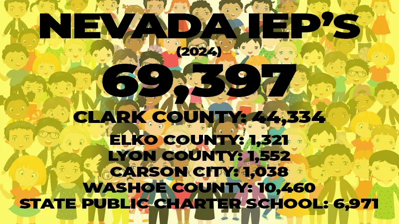 Navigating Special Education in Nevada: What Parents Need to Know